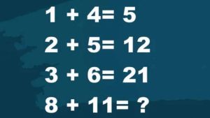 Test de QI : seul quelqu'un doté d'un QI élevé pourra résoudre ce défi en un temps réduit